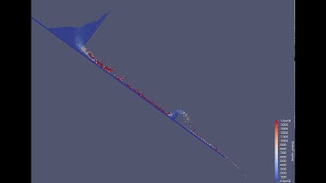 Granular flow against a wall