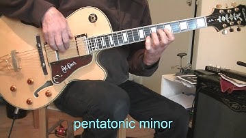 guitar work on scales #1 : string skipping, phrygian, pentatonic, with tabs