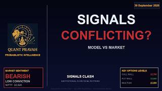 Full NIFTY 01 Oct 2026 | BEARISH Structure | Neutral | Regime:  | OI+FII Analysis | Educational Update