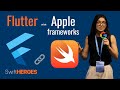 HOW FLUTTER INTEGRATES with apple frameworks and tooling - Leigha Reid | Swift Heroes 2023 Talk
