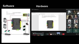 PLC| GROUP A (Performance Task 2: Relay Latching Instructions)