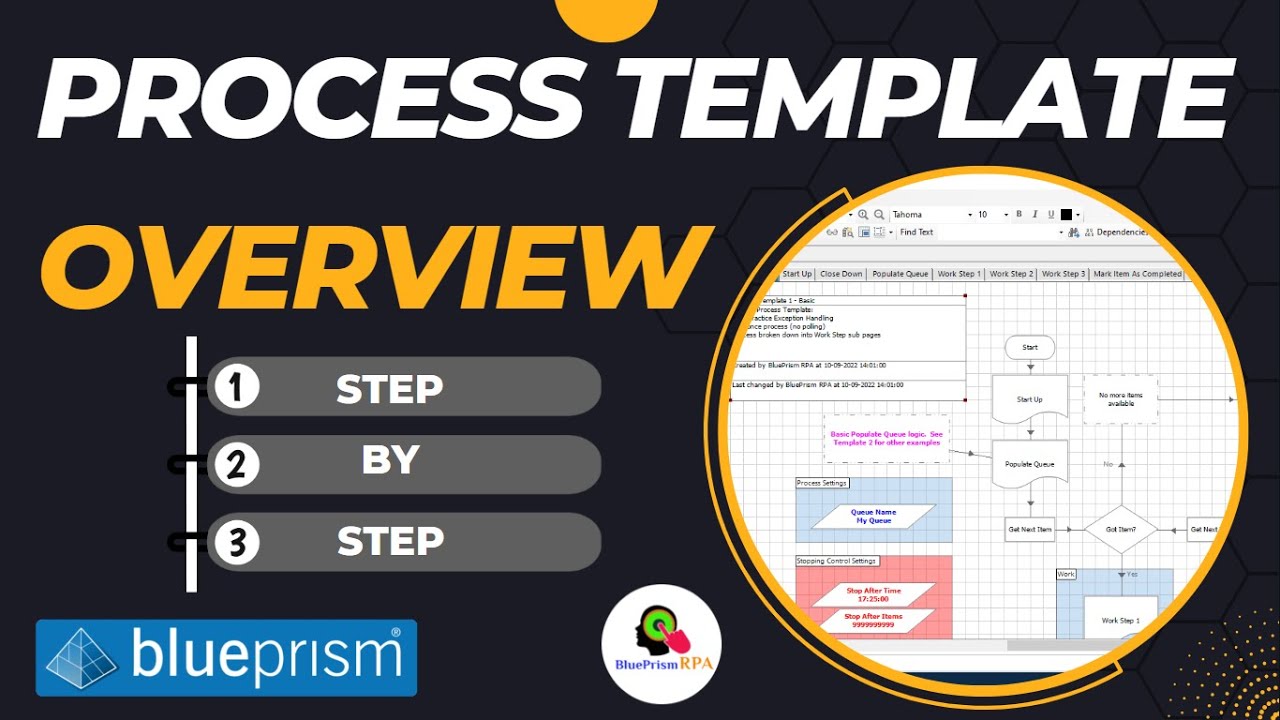 Blue Prism Process Template Overview Process Template Walkthrough YouTube