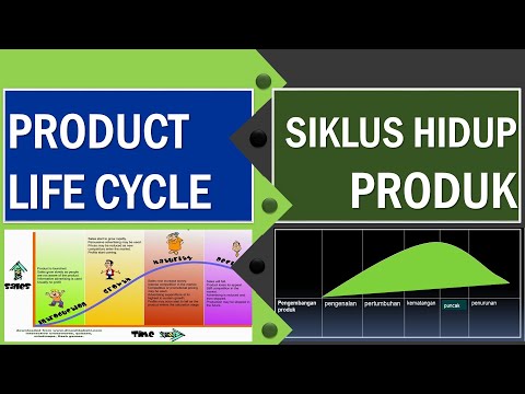 Video: Konsep Siklus Hidup Produk - Apa Itu?