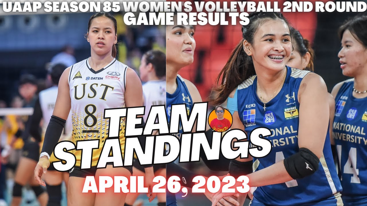 uaap-season-85-women-s-volleyball-2nd-round-game-results-team-standings