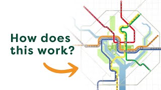 Simplest Guide to the Washington DC Metro