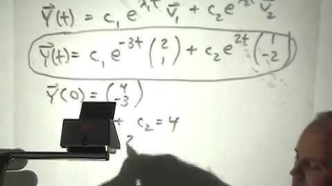 Linear Systems, Part 2 (Finding Linearly Independent Eigenvectors & General Solution)