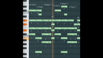 HipHop Chords | Old School Chords | Boombap Chord | Lofi Chords