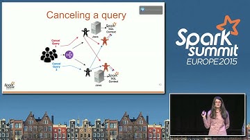 Jaws Data Warehouse with Spark SQL