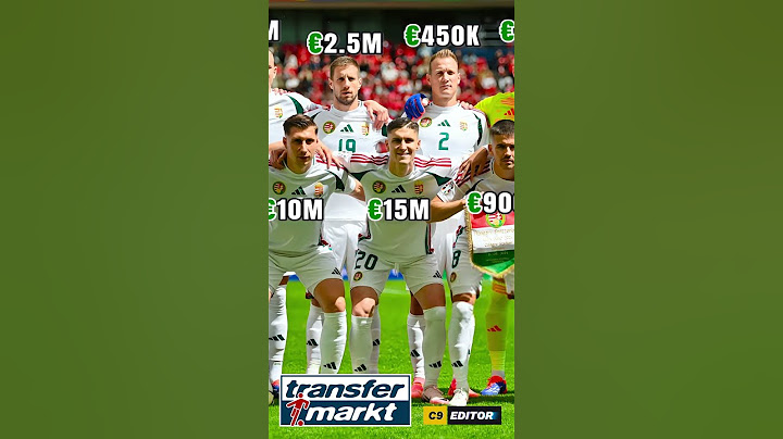 The value of Hungary team at Euro 2024 #hungary #szoboszlai #varga #euro2024 #shorts #c9editor