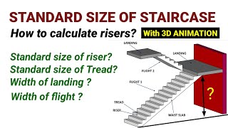 Standard size of staircase | Components of staircase | How to calculate number of risers |civil tuto