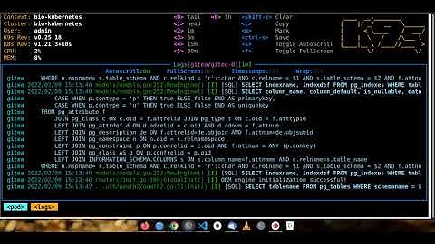 Kubernetes : How to install and configure Private Gitea Server (Gitea) (Part 8)