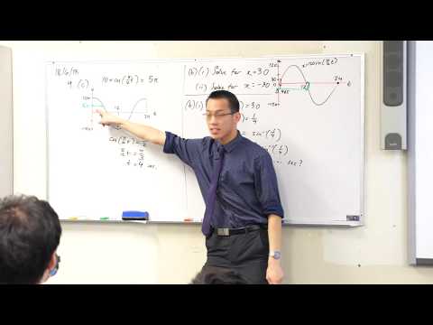 Simple Harmonic Motion Example Question (3 of 3: Using graph symmetry)