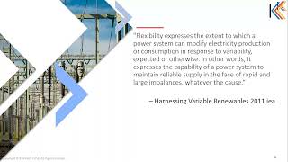 Dynamic DER Export Control Framework for Smart Grids | IEEE 2030.5