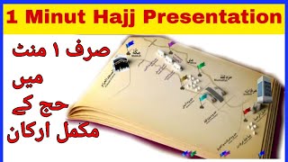 How to Perform Hajj | ایک منٹ میں حج کا طریقہ | Hajj karne ka tareeqa | #hajj | hajj ka tarika