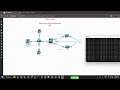 PCNSE Video 8 of Path Monitoring and PBF Troubleshooting in Hindi and English