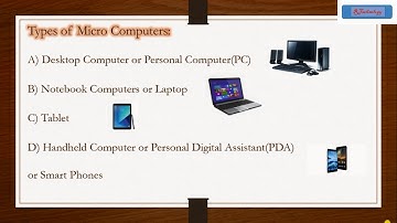 Types of Computer || Analogue Digital Hybrid Super Mainframe Micro Mini Computer