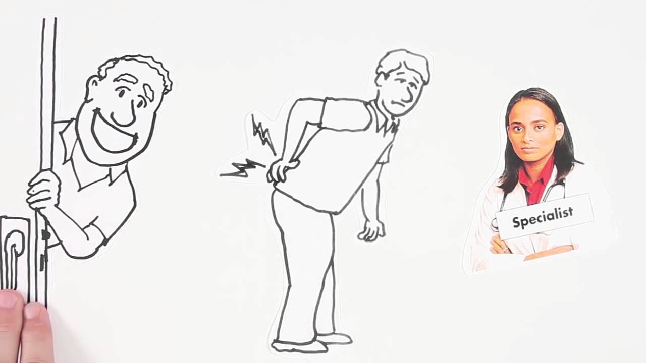 How Do I Choose The Healthcare Plan That Is Right For Me YouTube