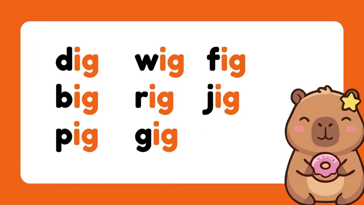 IG Word Family | Phonics for Kids | Learn to Read CVC Words