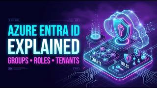 Azure Entra ID Explained: Groups, Roles & Tenant Architecture