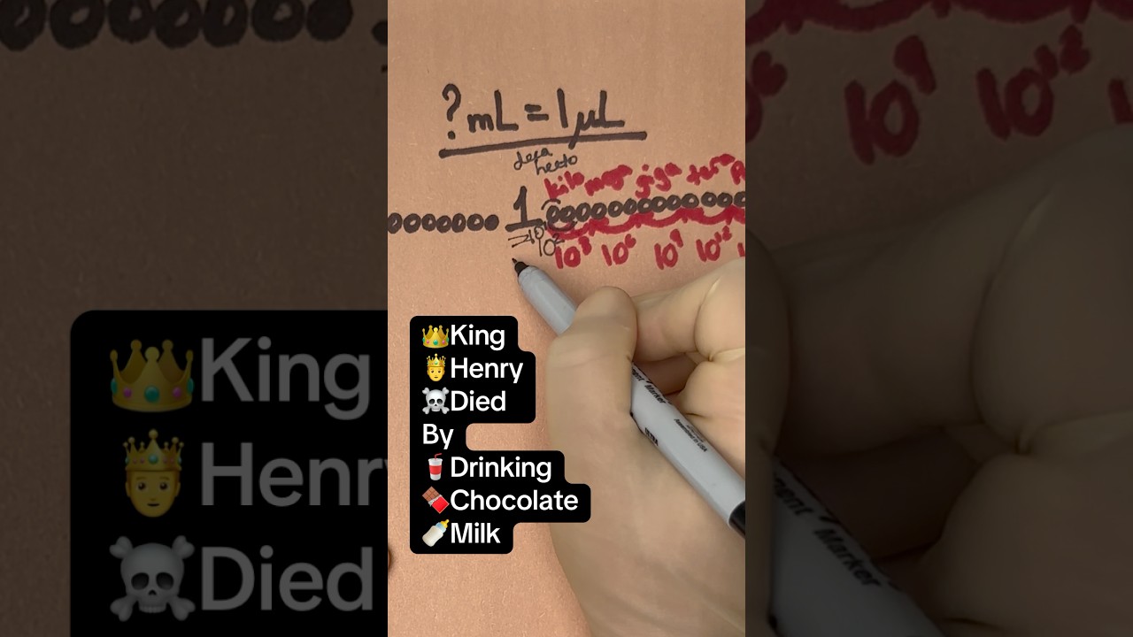 Unit Conversion Hack! Part 1 🤓 