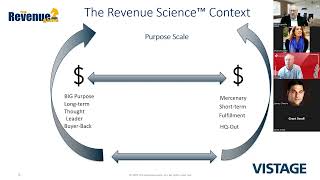 The 4 steps to fulfilling the CRO (Chief Revenue Officer) Promise.
