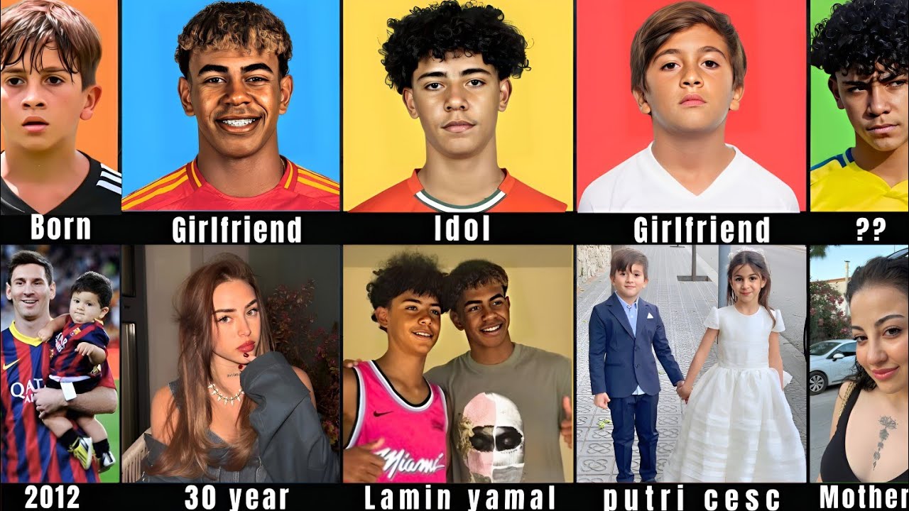 Comparison: Thiago Messi vs Ronaldo Jr vs Lamine Yamal 🔥 Who Is the Future GOAT?