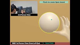 (ETRA'26) Align-to-Scale: Unimanual 3D Object Manipulation with Gaze-Hand-Object Alignment in XR
