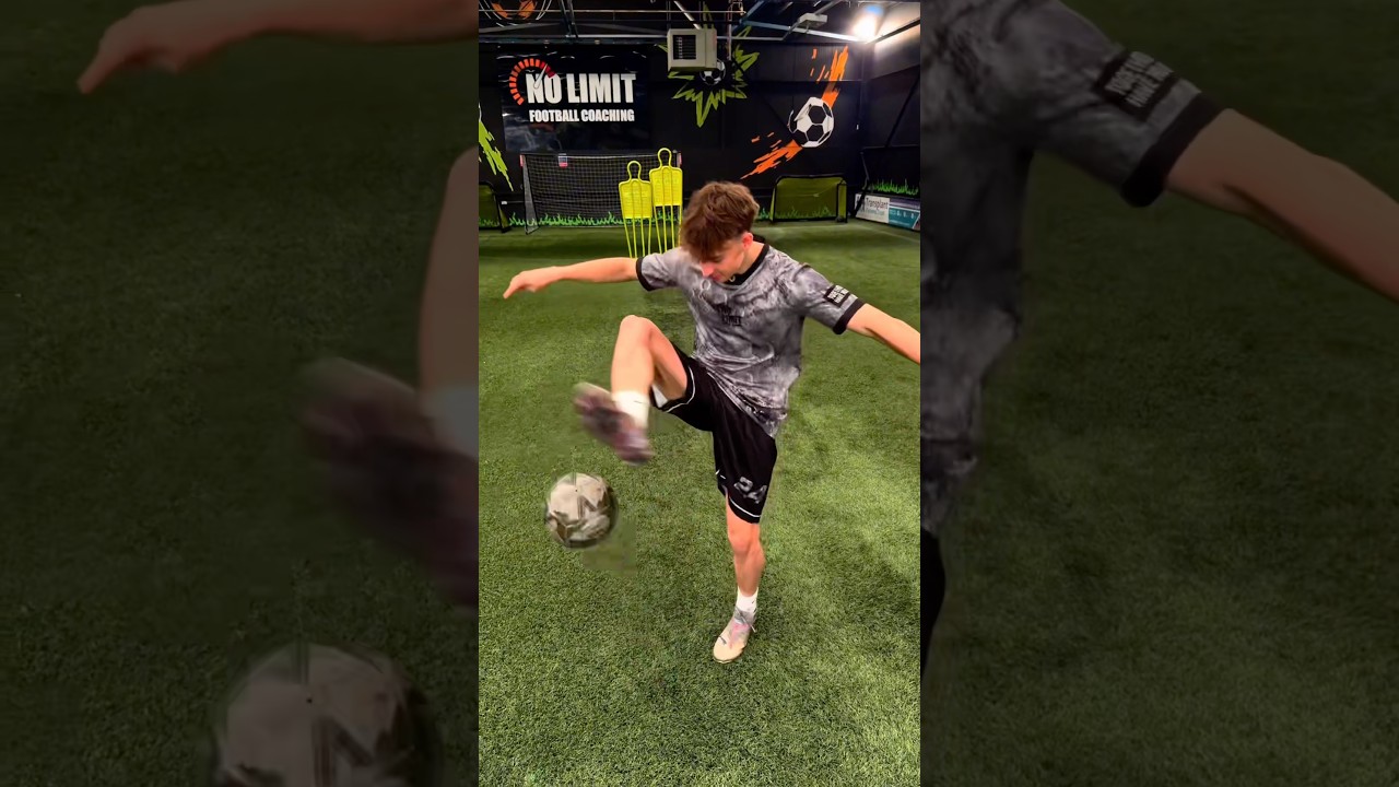 Skill of the week: Week 1, around the world   