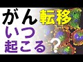 がんの転移いつおこる？癌転移の時期について医師が解説します