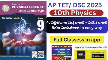 10th physics 4. వక్రతలాల వద్ద కాంతి - పతన కాంతి కిరణాల నియమాలు in easy way #apdsc2025 #apdsc