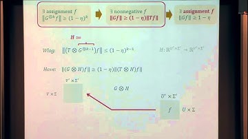 An Analytic Approach to Parallel Repetition