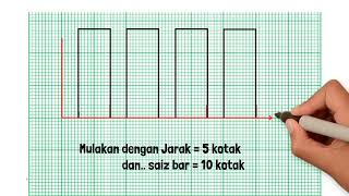 CARA MUDAH KIRA JARAK DAN SAIZ BAR | GRAF BAR KOMPONEN | ABK SEM 2 | PENGAJIAN AM