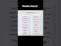 very useful words for English #shorts