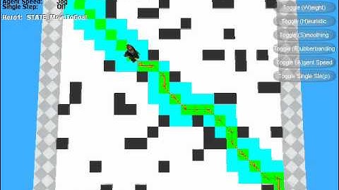 A* (A-star) Pathfinding - CS380 (Junior Year) DigiPen Institute of Technology