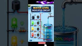 water level indicator connection system circuit diagram #shots #electrical #electrician