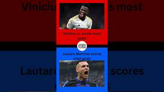 Can You Ace This Copa America 2024 Football Quiz?