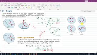 Celebrity STATICS | Chapter 2 |  Topic 2/5: Couple | 7th Edition Net Worth