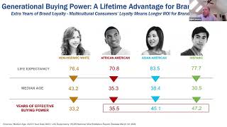 Uncovering the Wine Buying Journey through Mobile Shop-Alongs | Webinar with Ethnifacts &amp; itracks