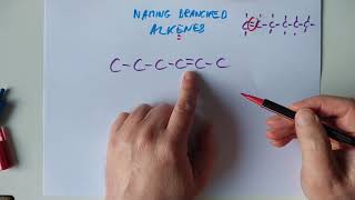 N5 Nature's Chemistry 3: Naming Alkenes