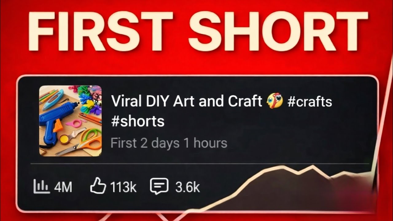 I Made My First Short VIRAL on a NEW YouTube Channel (💯 Working Method ...