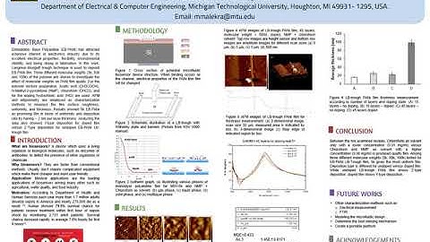 Mehdi Malekrah (2020) - Langmuir-Blodgett Trough Emeraldine Based Polyaniline Film