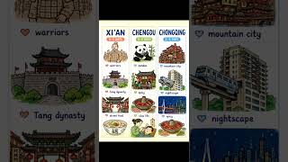 9 Must-Visit Chinese Cities: Save This Guide #china #travel #tour #trip #guide #fyp #journey