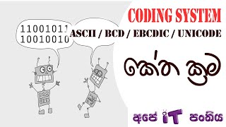 Coding System for Computer BCD,ASCII ,EBCDIC and Unicode.
