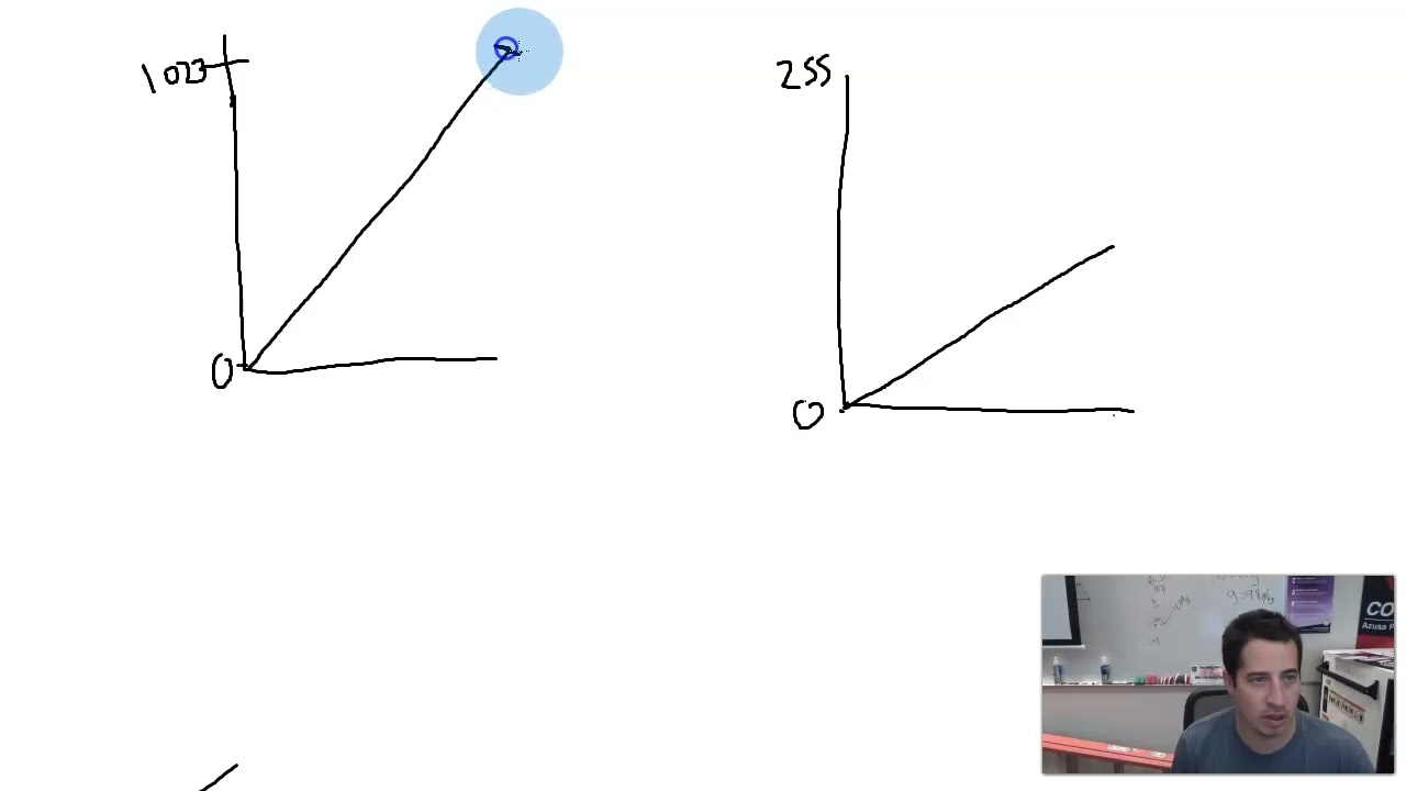 map() function: Learning to code C/C++ with Arduino, part 17 - YouTube