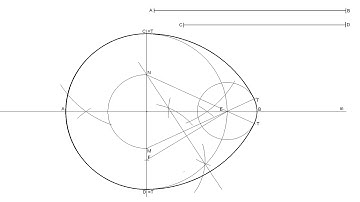 How to draw an ovoid (egg-shape) knowing the length of its two axis