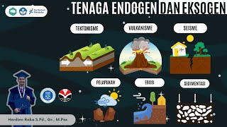 TENAGA ENDOGEN DAN EKSOGEN