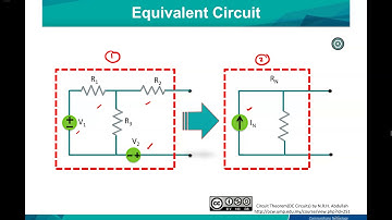 27 Chapter 3 Norton Theorem Part 1
