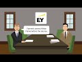 Reves v ernst and young case brief summary  law case explained