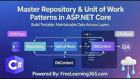 Master Repository & Unit of Work Patterns in ASP.NET Core (Part-37 of 40)
