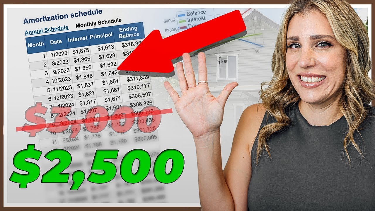 5 Things You Can Do To Lower Your Monthly Payment First Time Home 5-things-you-can-do-to-lower-your-monthly-payment-first-time-home